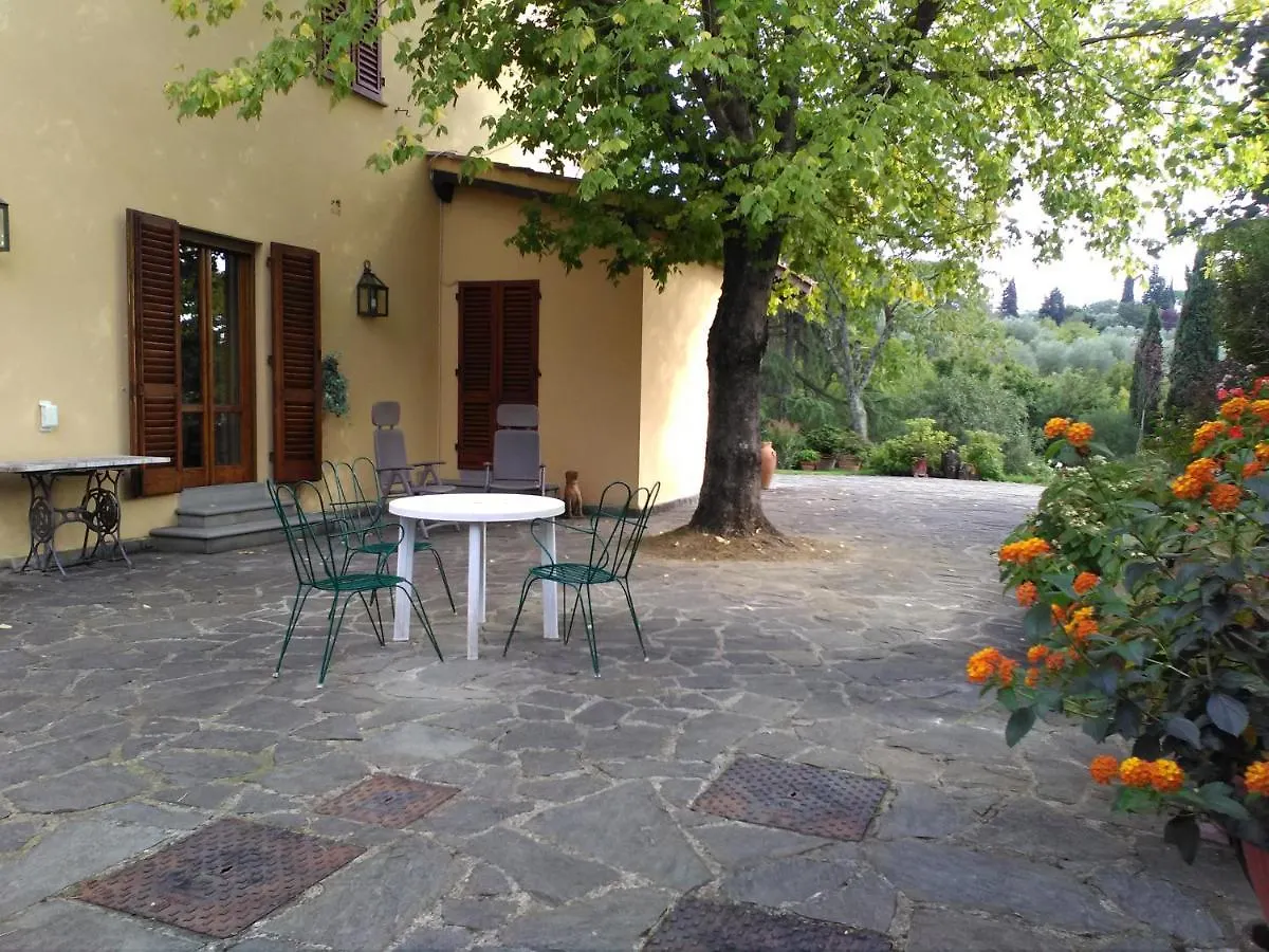 Rosmarino Apartment Florence Italy